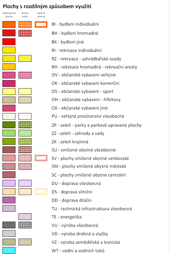 Územní plán, plochy a jejich využití.
